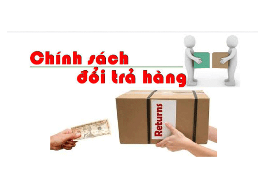 Chính sách đổi – trả hàng Chính sách đổi – trả hàng